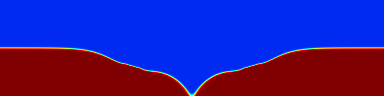 Figure 22