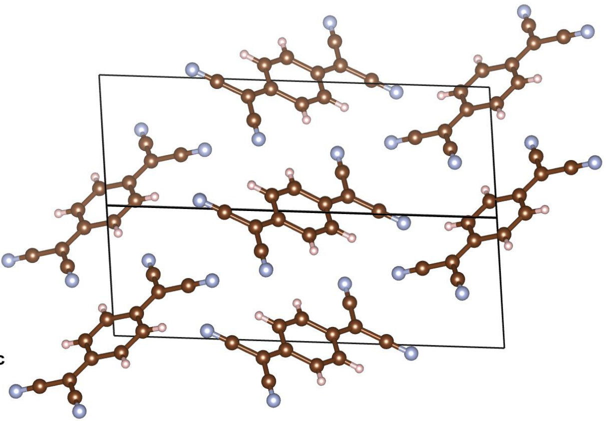 Figure 8