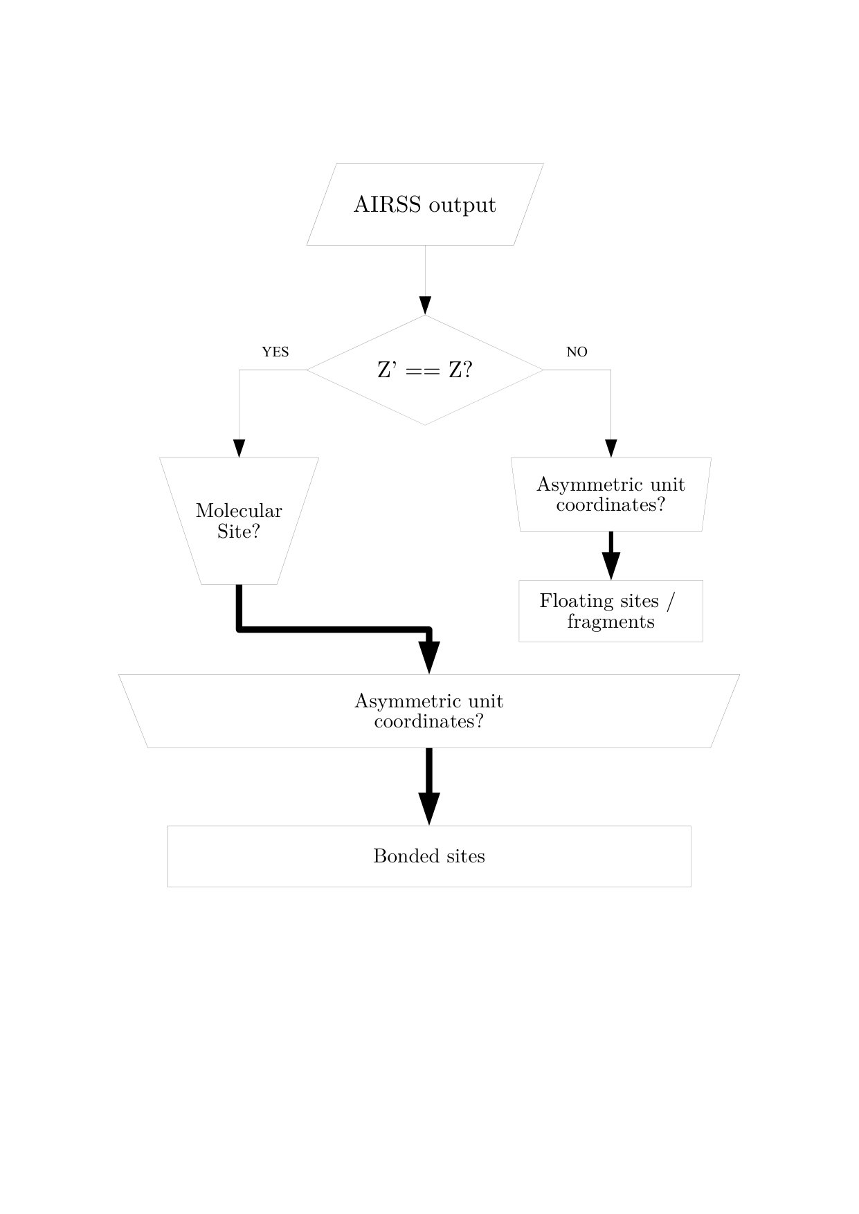 Figure 20