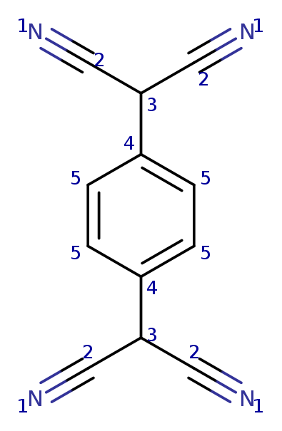 Figure 24