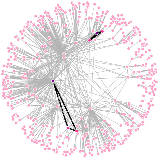 Figure 23