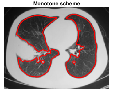 Figure 10