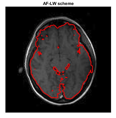 Figure 19