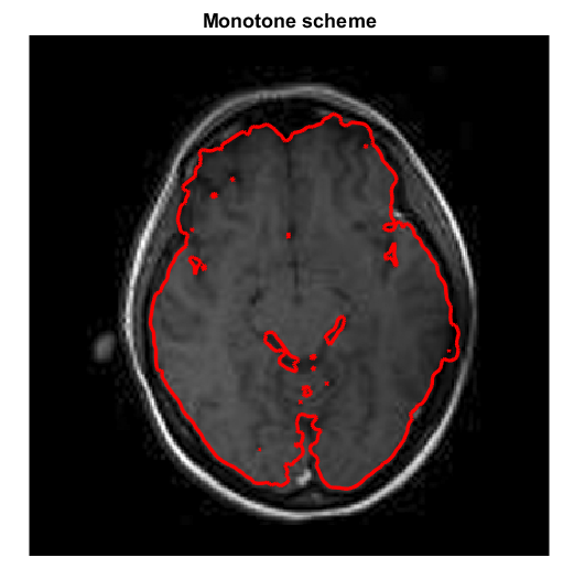 Figure 23