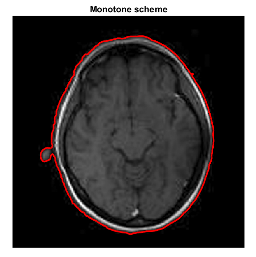 Figure 26