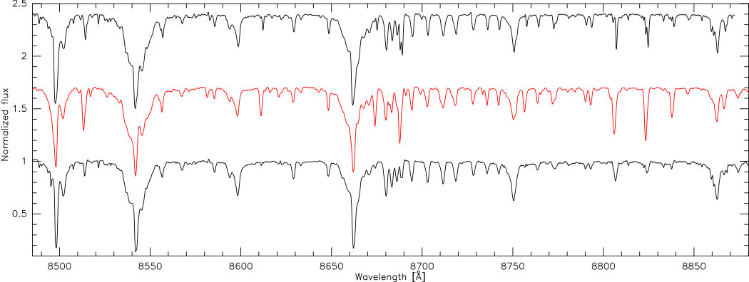 Figure 15