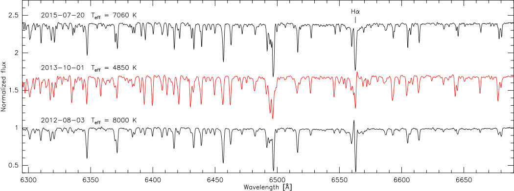 Figure 16