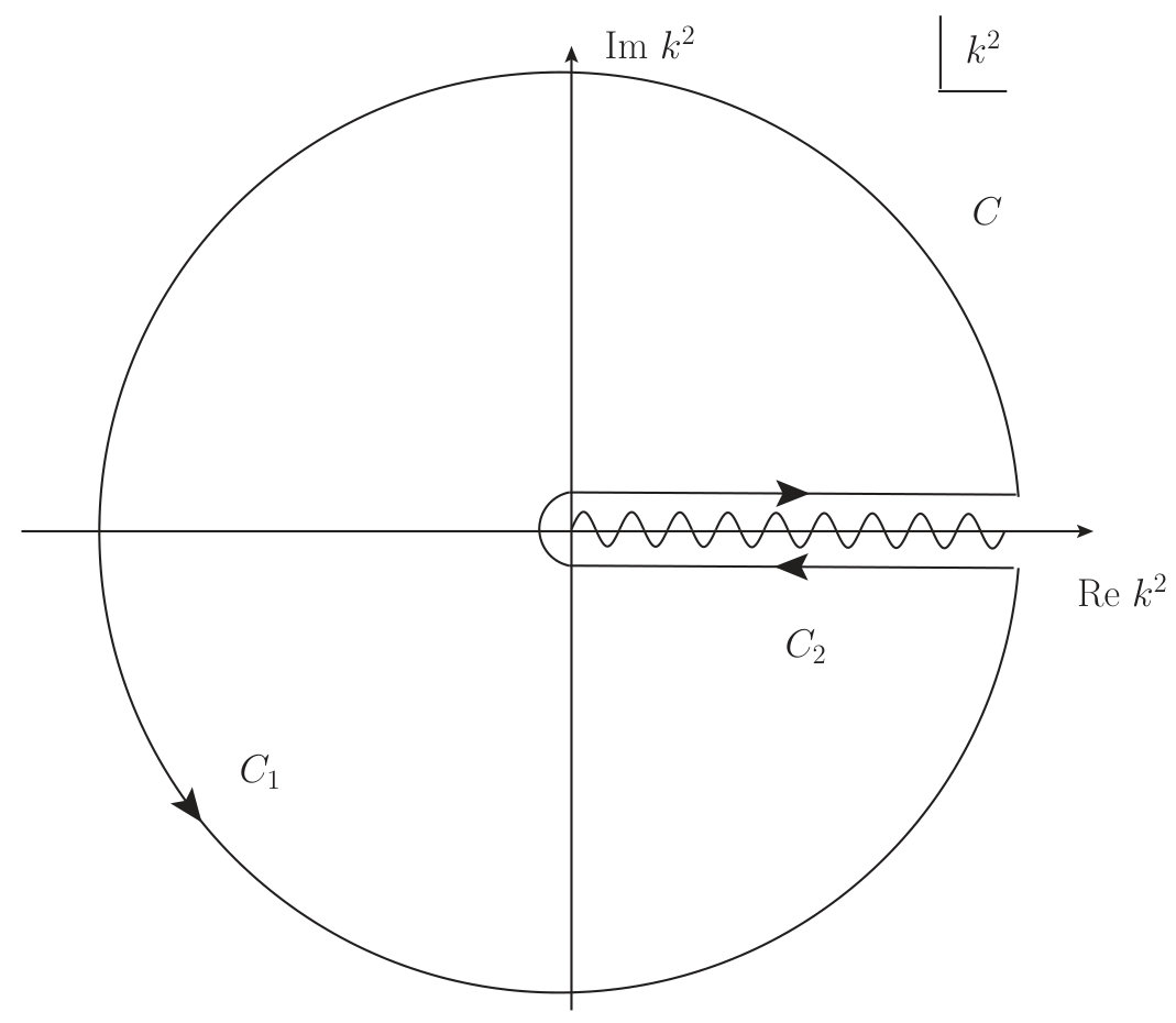 Figure 18