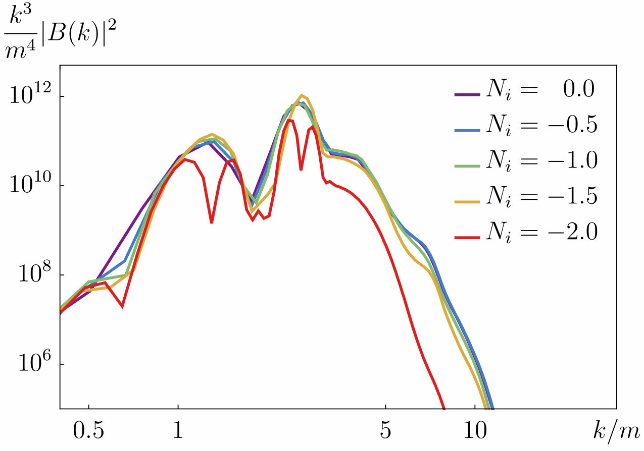 Figure 9