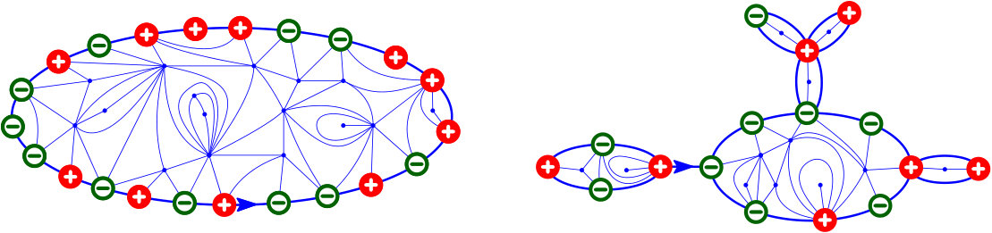 Figure 8