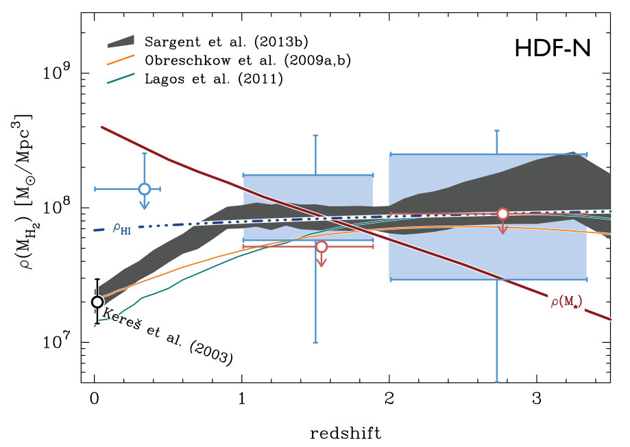 Figure 16