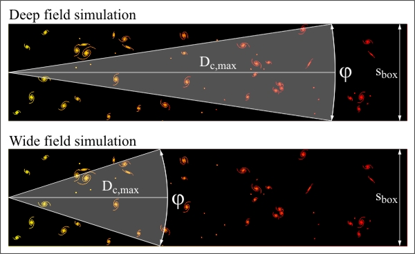 Figure 21
