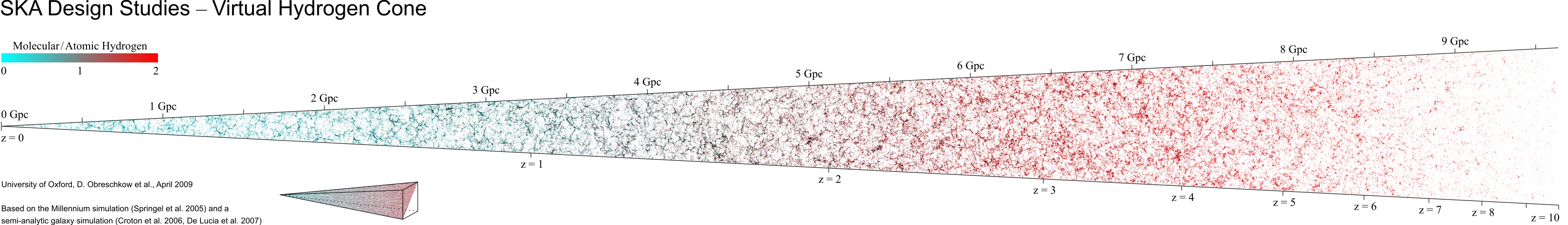 Figure 22