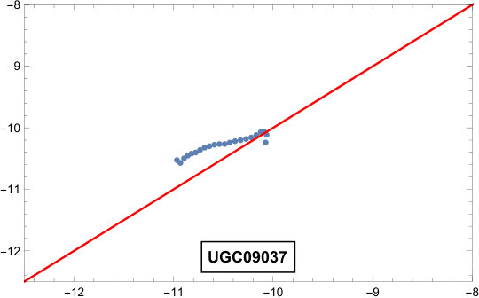 Figure 17