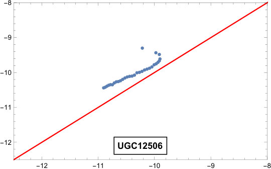 Figure 20