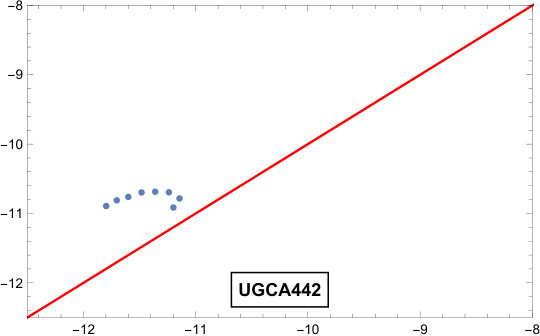 Figure 23