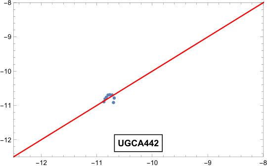 Figure 24