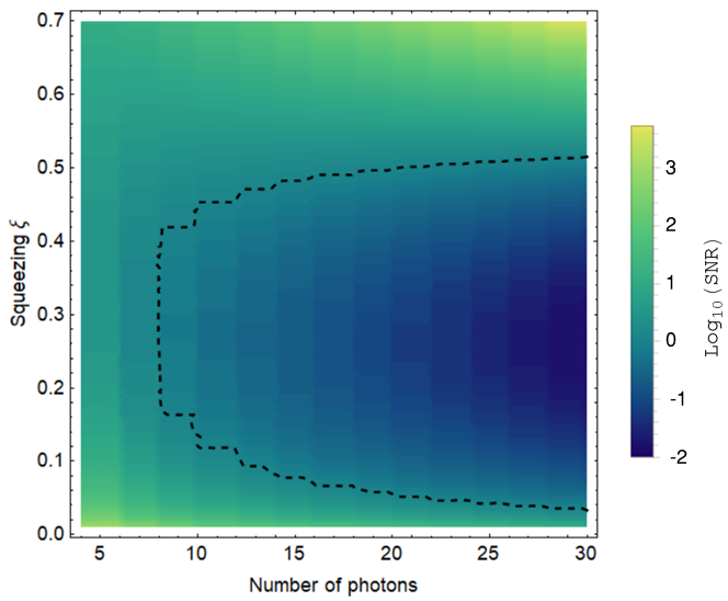 Figure 15