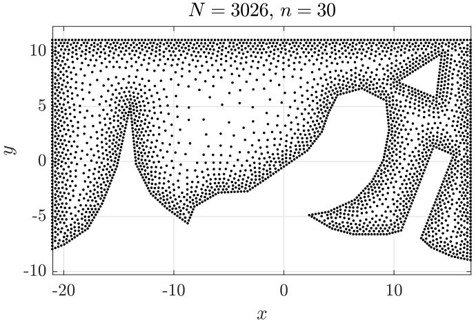 Figure 11