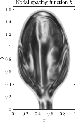 Figure 14