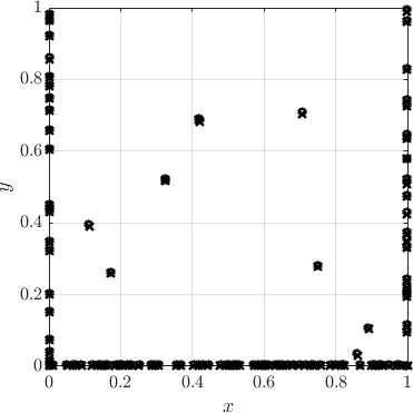 Figure 22