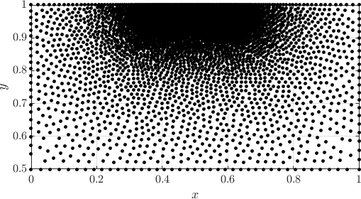 Figure 23