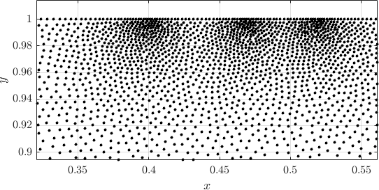 Figure 24