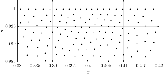 Figure 26