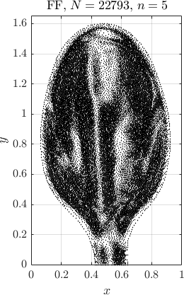 Figure 35