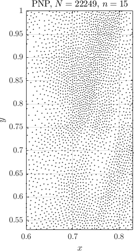 Figure 38
