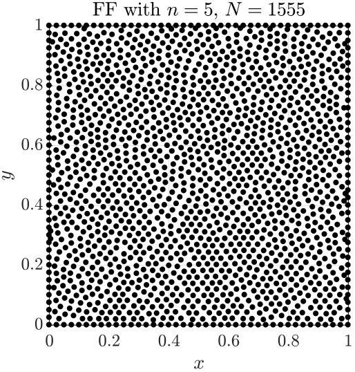 Figure 39