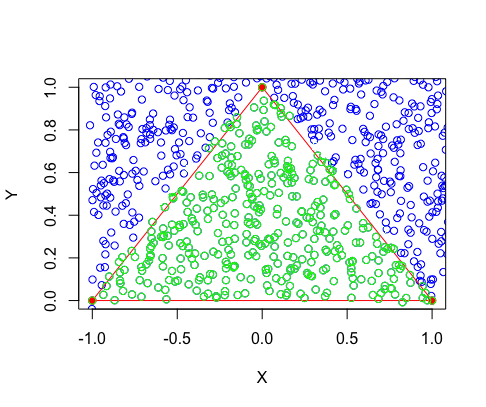 Figure 17