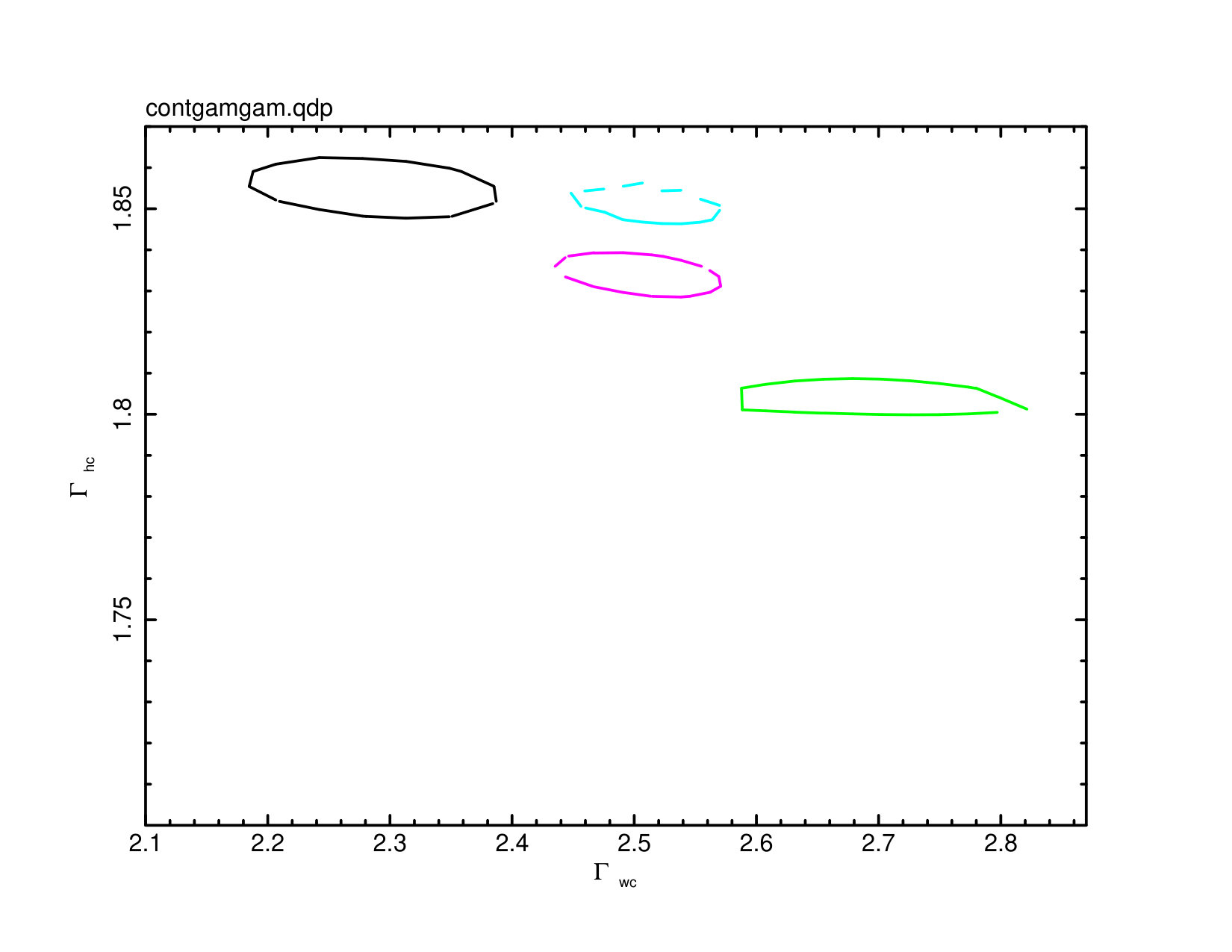 Figure 24