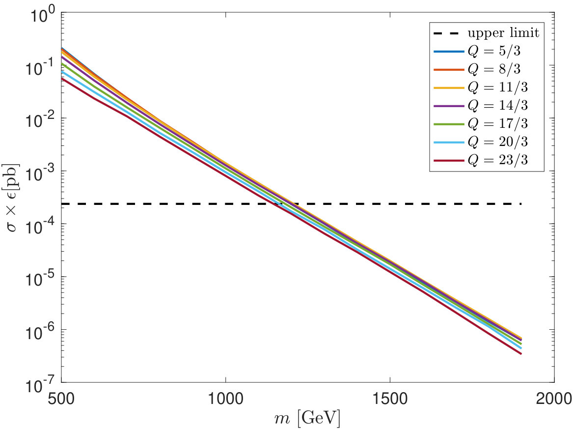 Figure 18