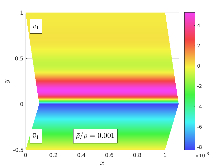 Figure 24