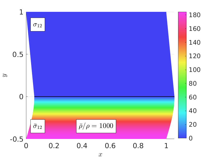 Figure 26