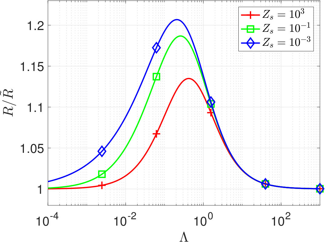 Figure 37