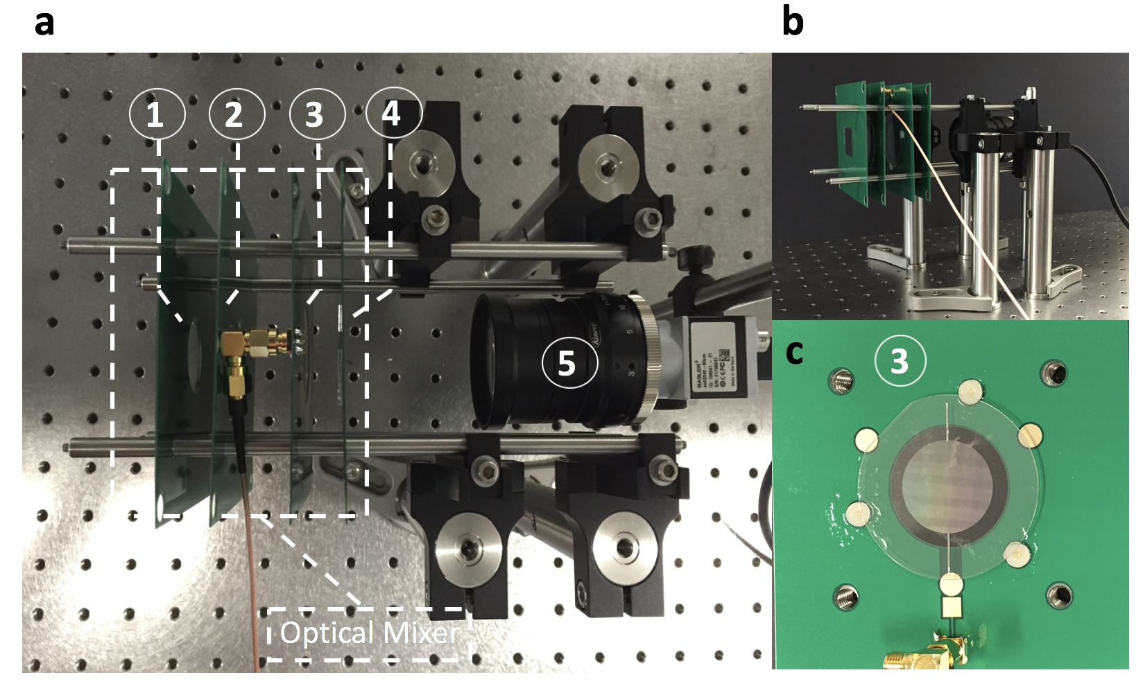 Figure 4