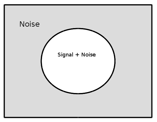 Figure 36