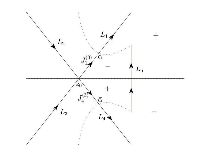 Figure 8