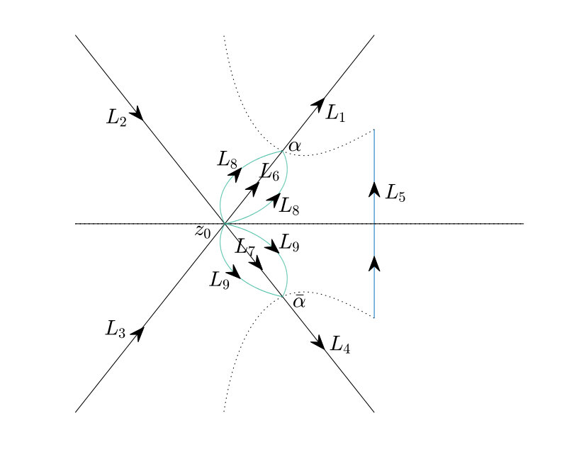 Figure 9
