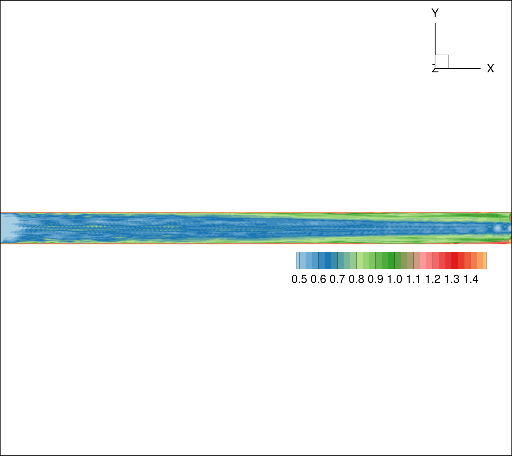 Figure 27