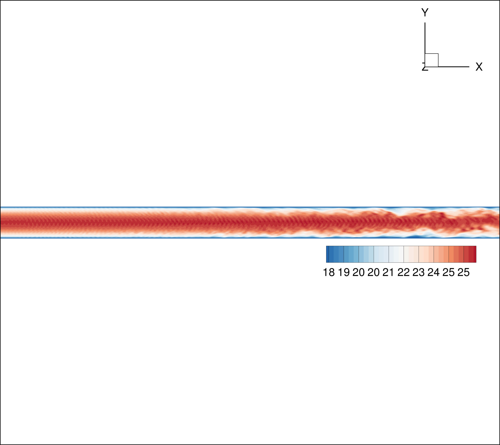 Figure 28