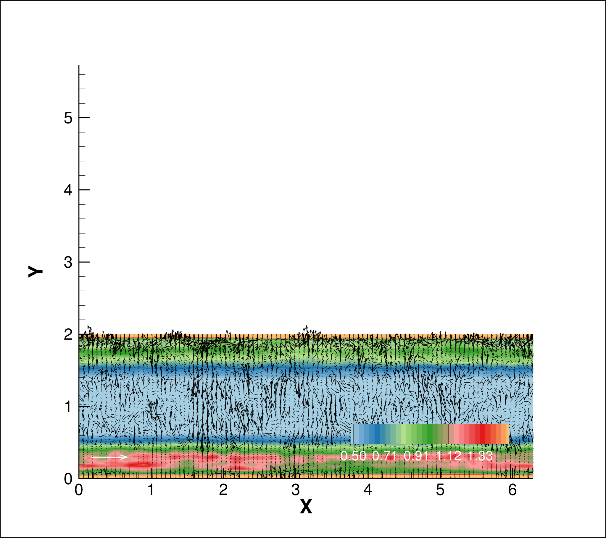 Figure 33
