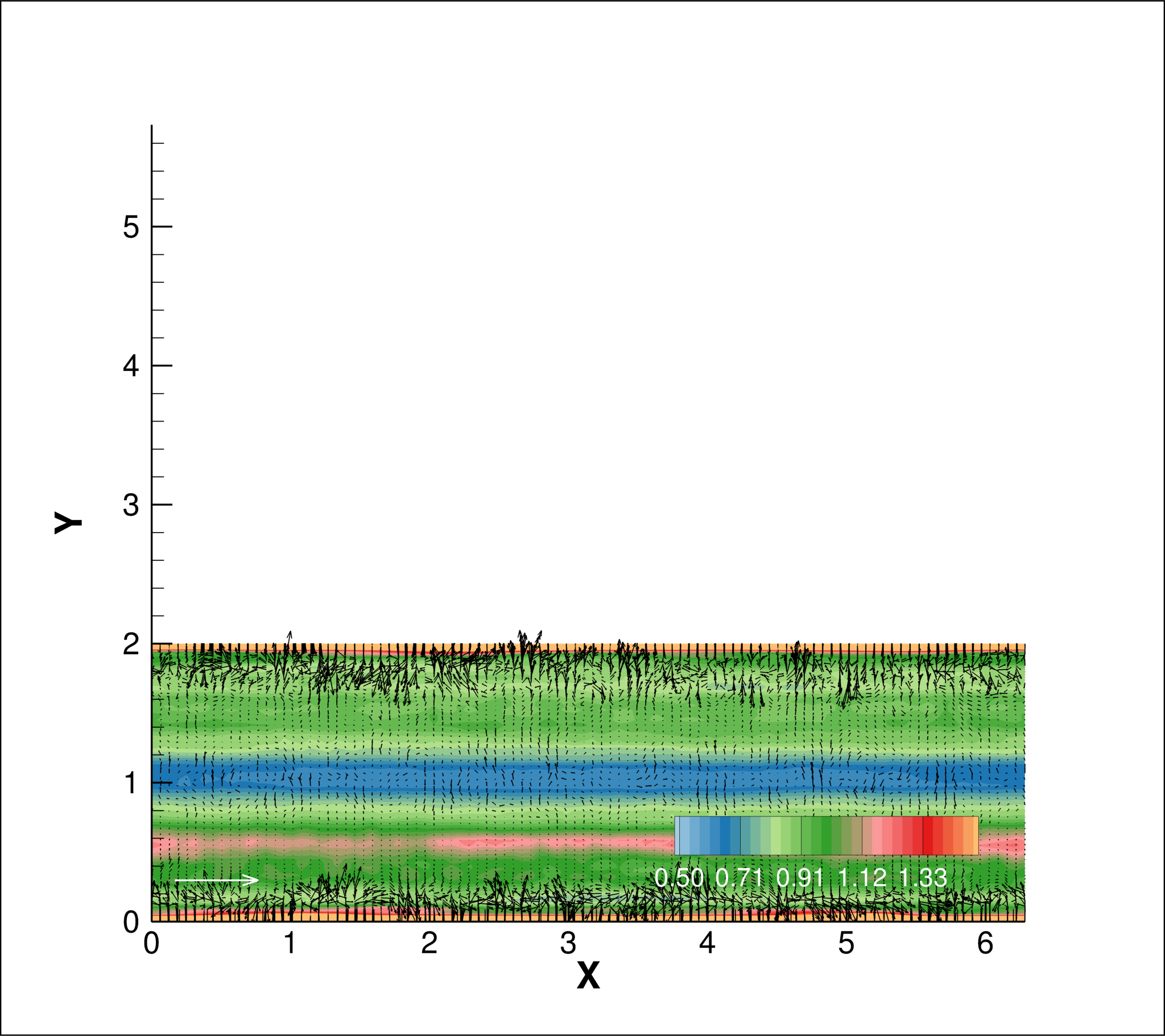Figure 34