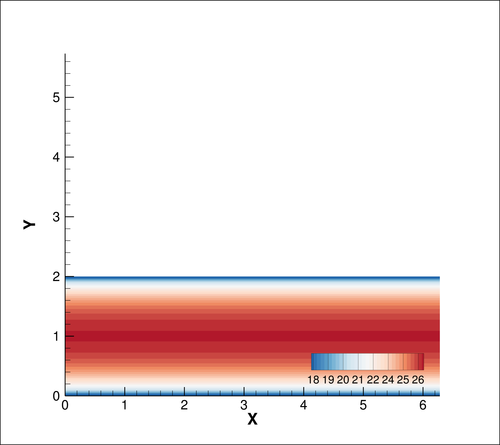 Figure 39