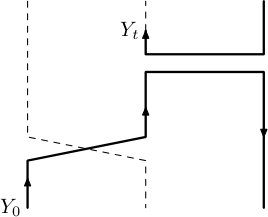 Figure 23