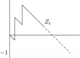 Figure 24
