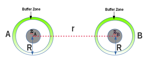 Figure 23