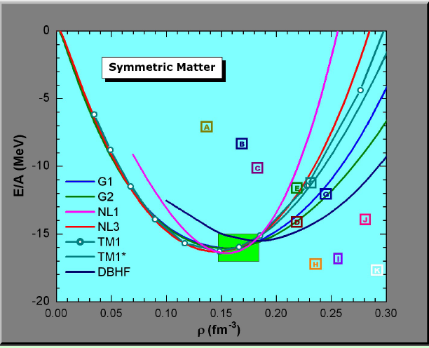 Figure 26